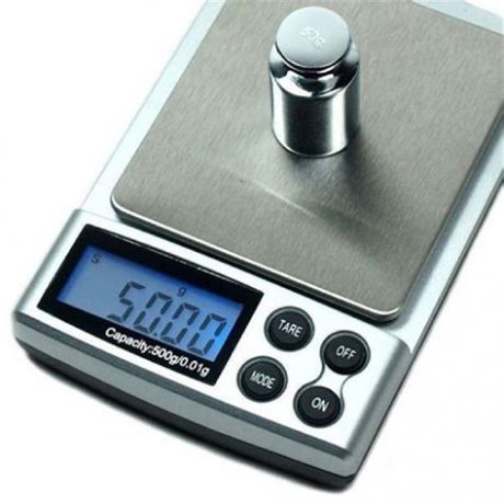 Digital Scales and Miniatures