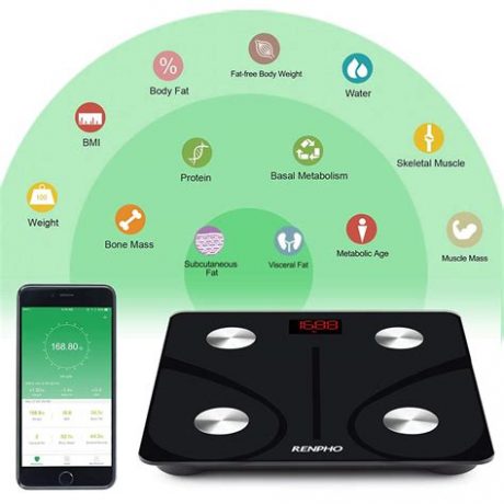 Renpho Smart Body Scale