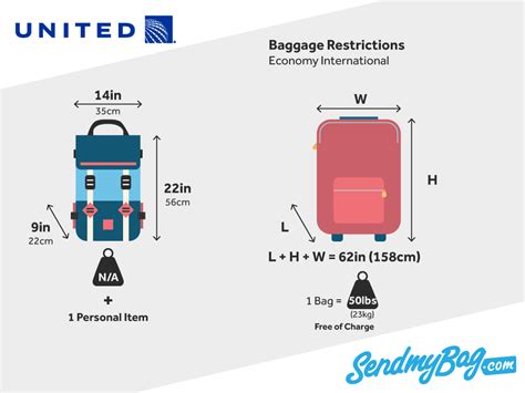 Luggage Scale Image