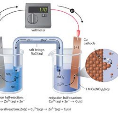 Understanding Different Types of Water Softeners and Conditioners