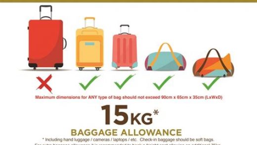 Understanding Luggage Allowances and Suitcase Sizes for Air Travel
